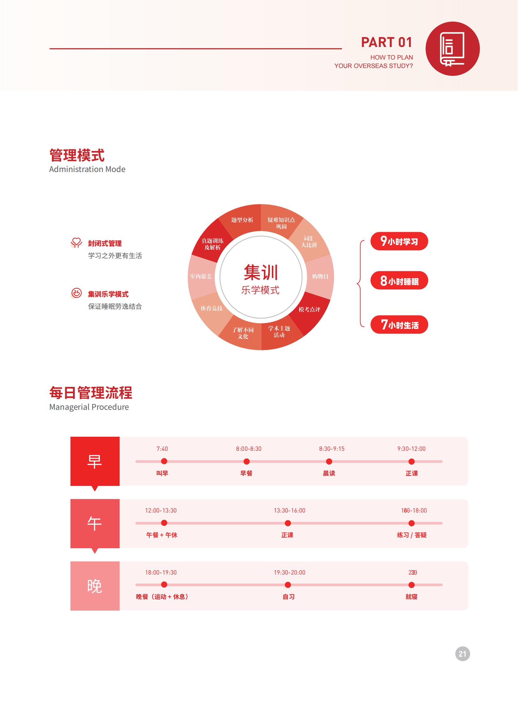 上海托福强化钻石全程班